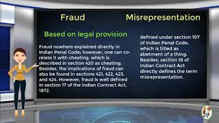 What is Difference Between Fraud amp Misrepresentation [upl. by Casie]